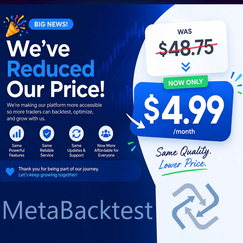 Big News: We've Reduced Our Price